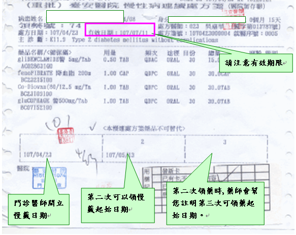 門診領藥流程.png